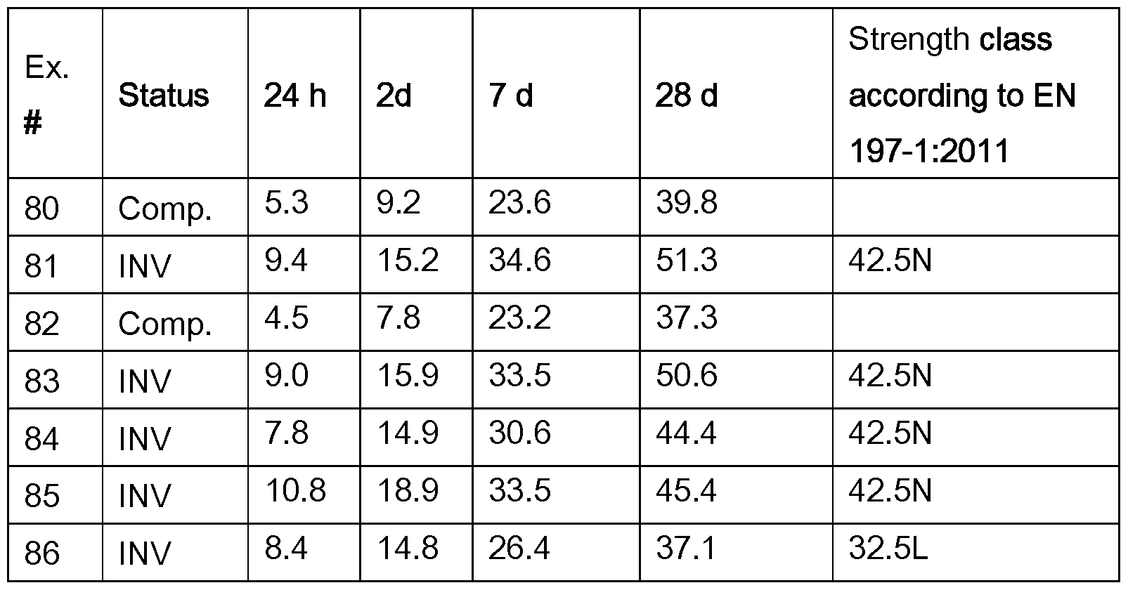 Figure imgf000053_0003
