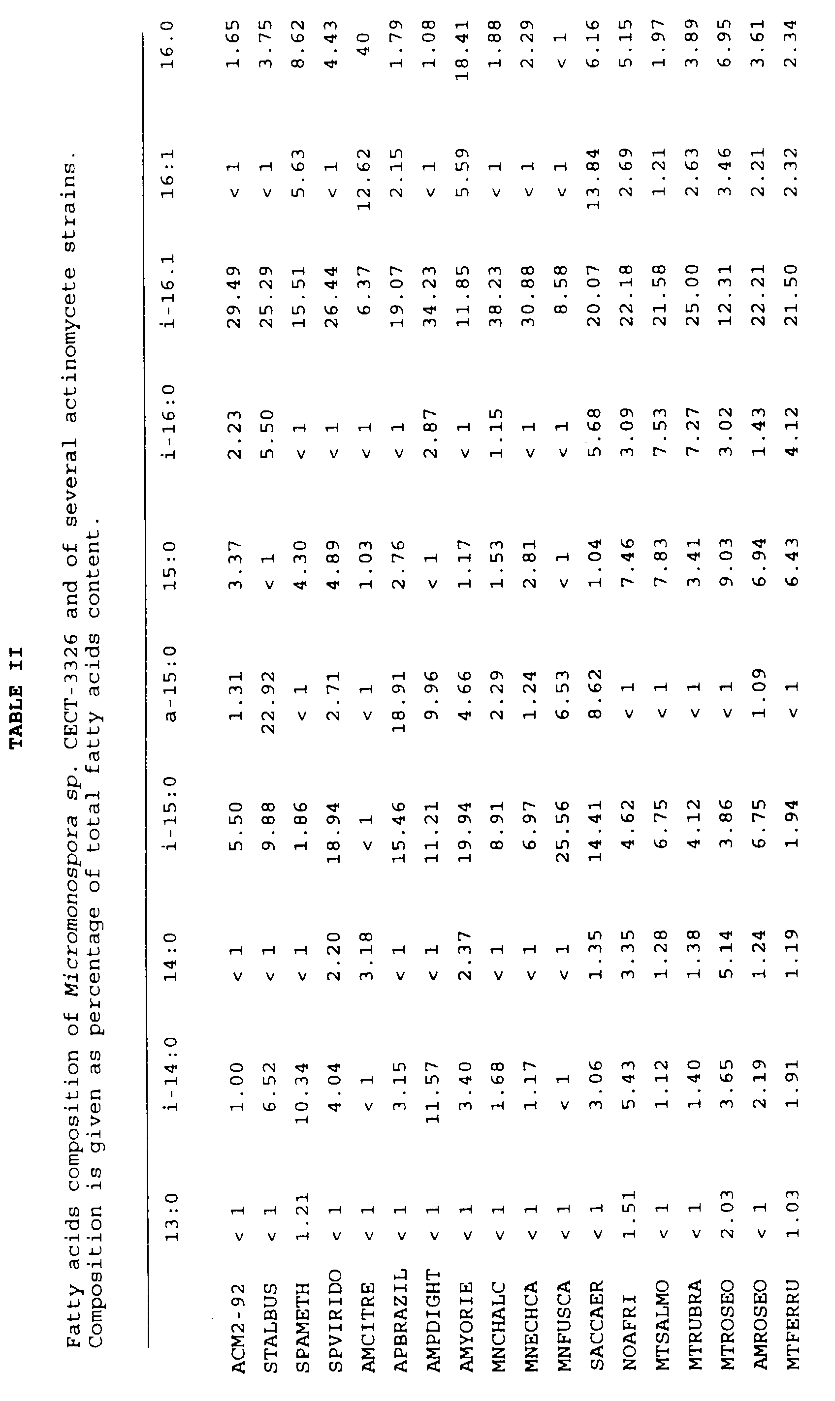 Figure 00080001