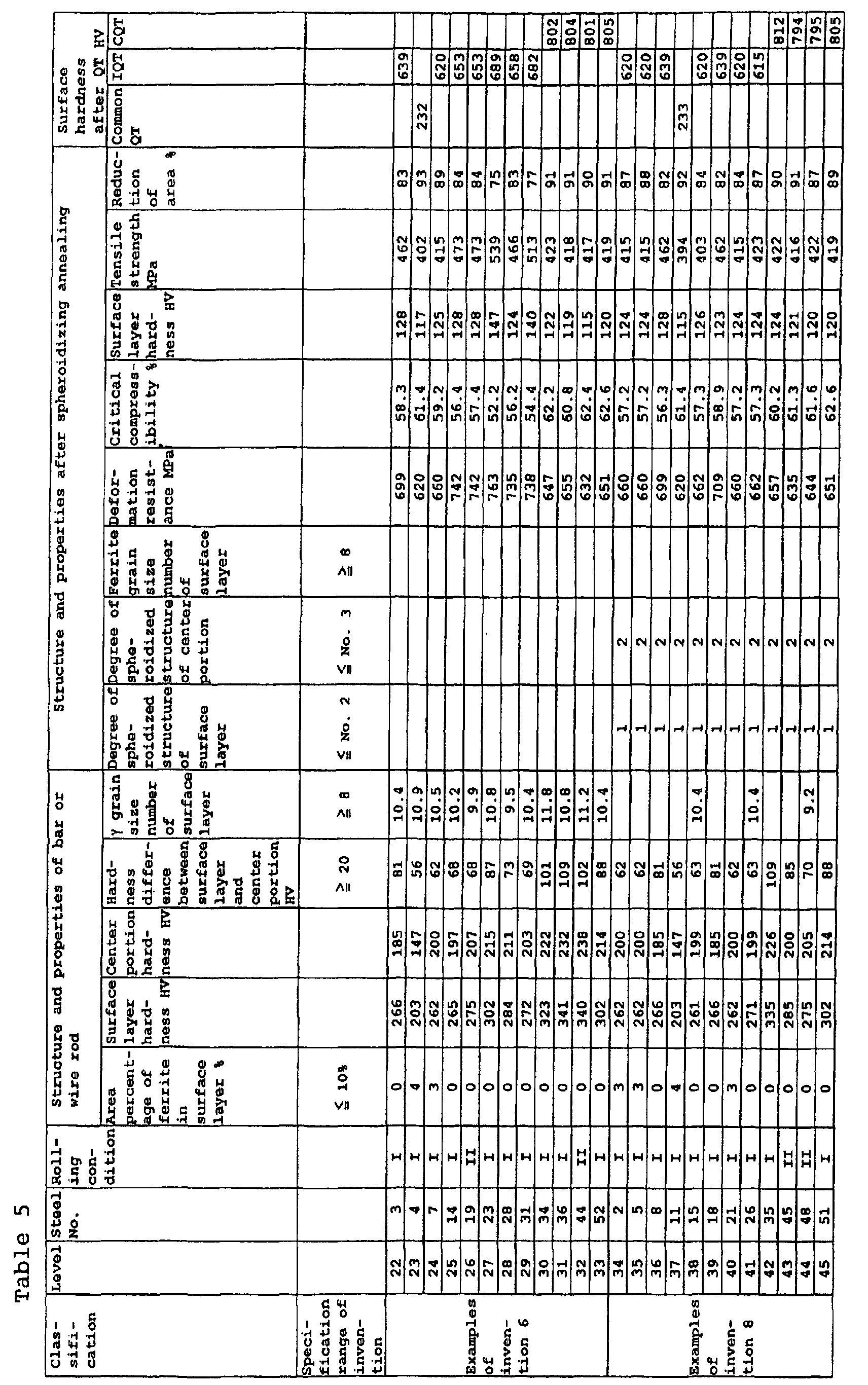 Figure 00230001
