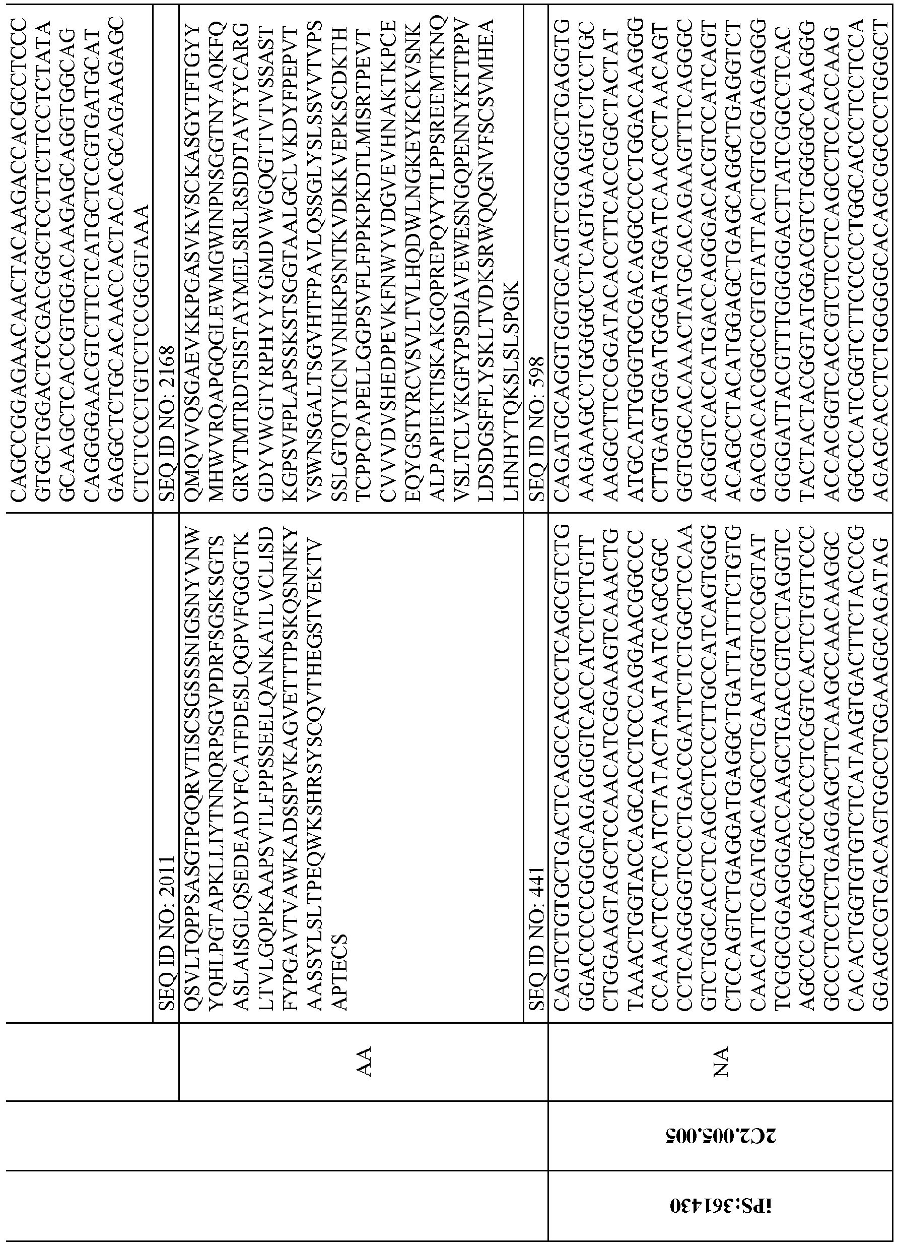 Figure imgb0364