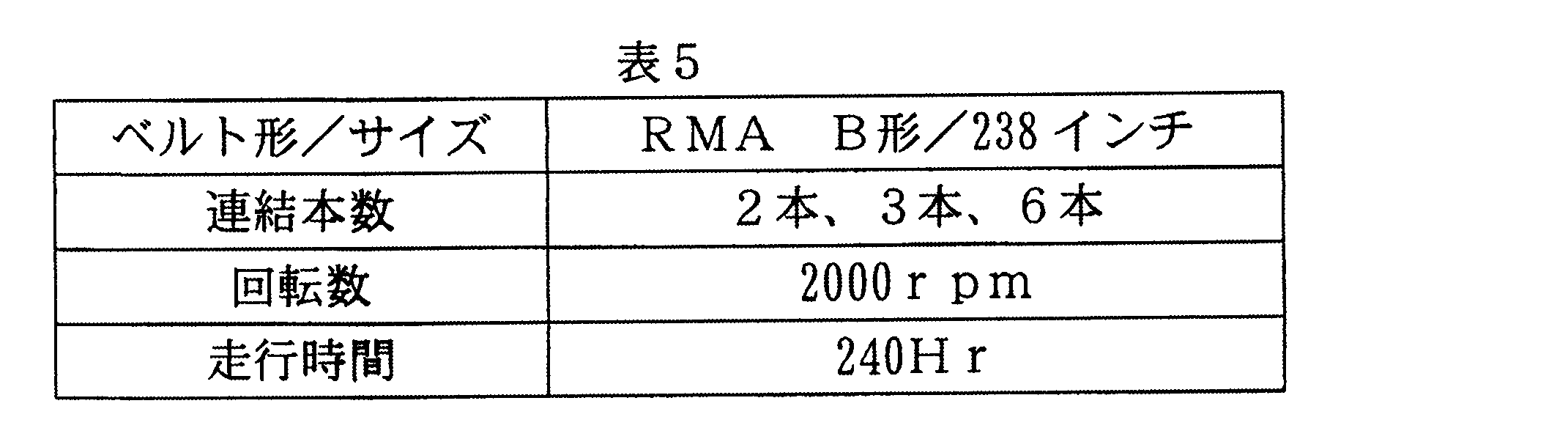Figure JPOXMLDOC01-appb-T000005