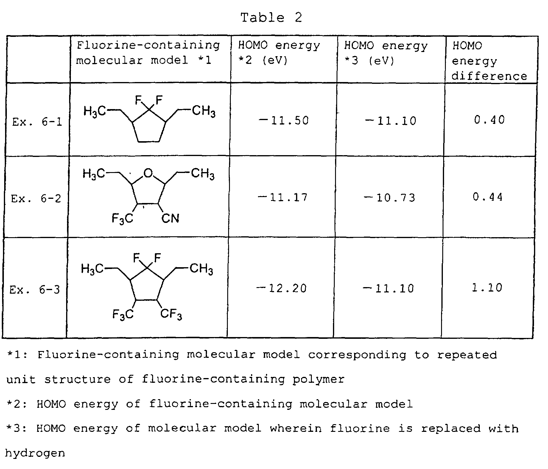 Figure 01140001