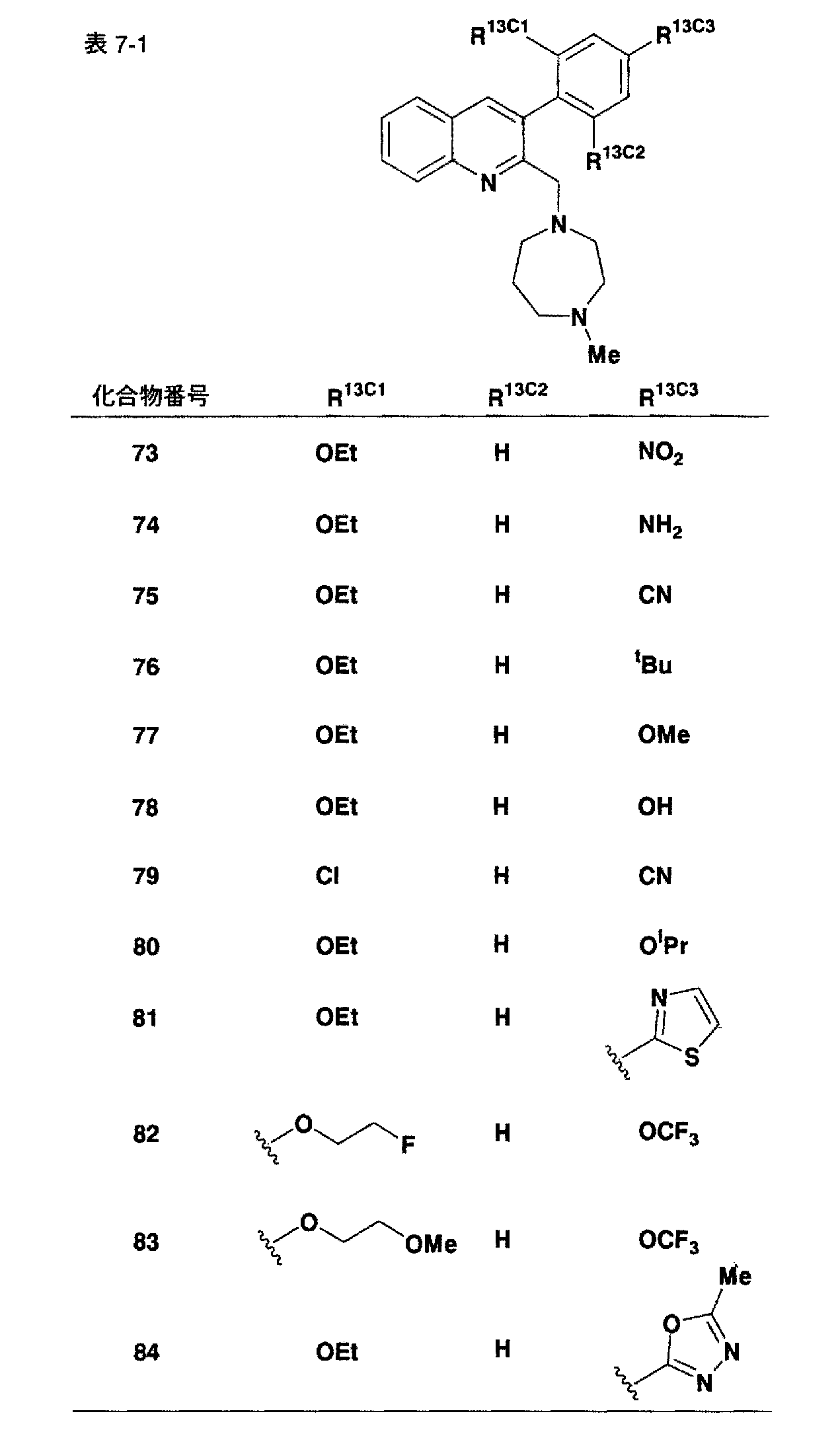 Figure JPOXMLDOC01-appb-T000055