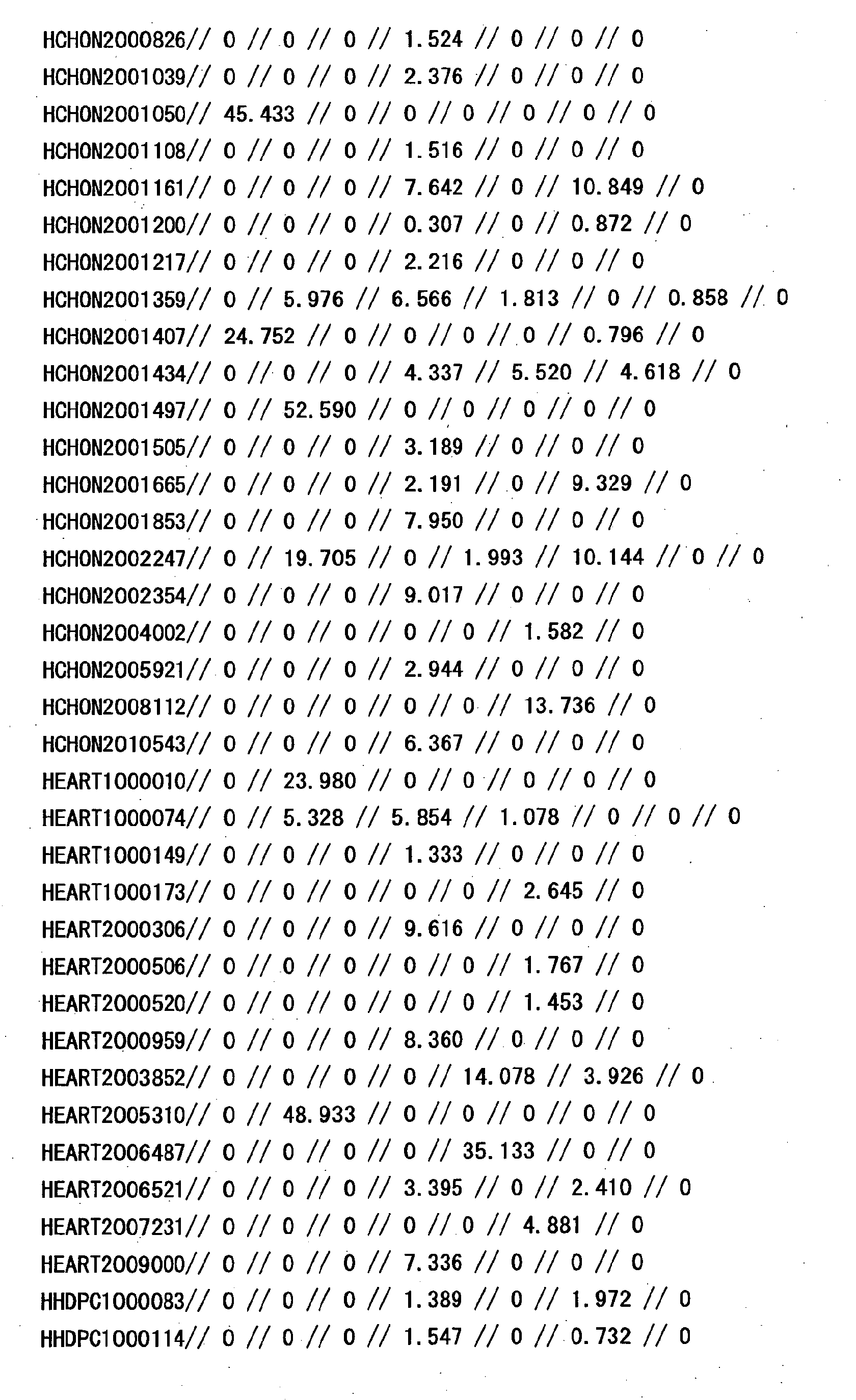 Figure 12420001