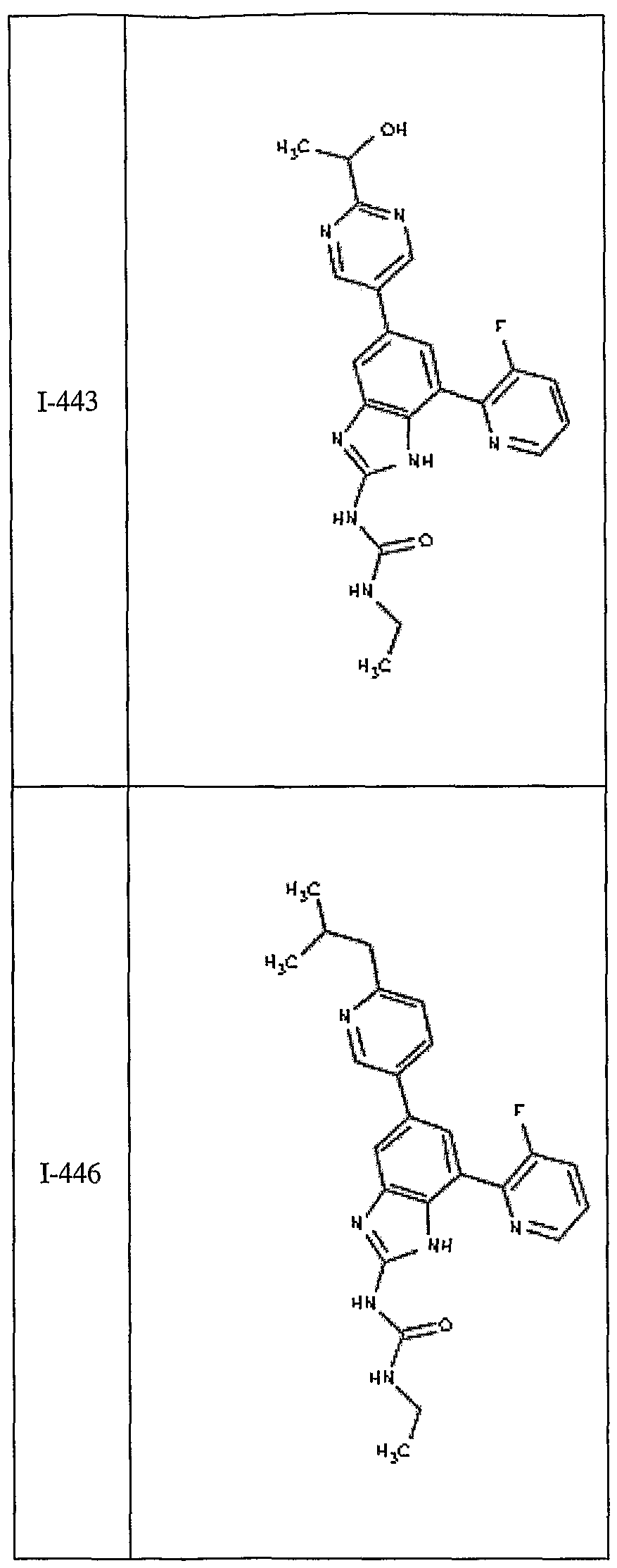 Figure imgf000153_0001
