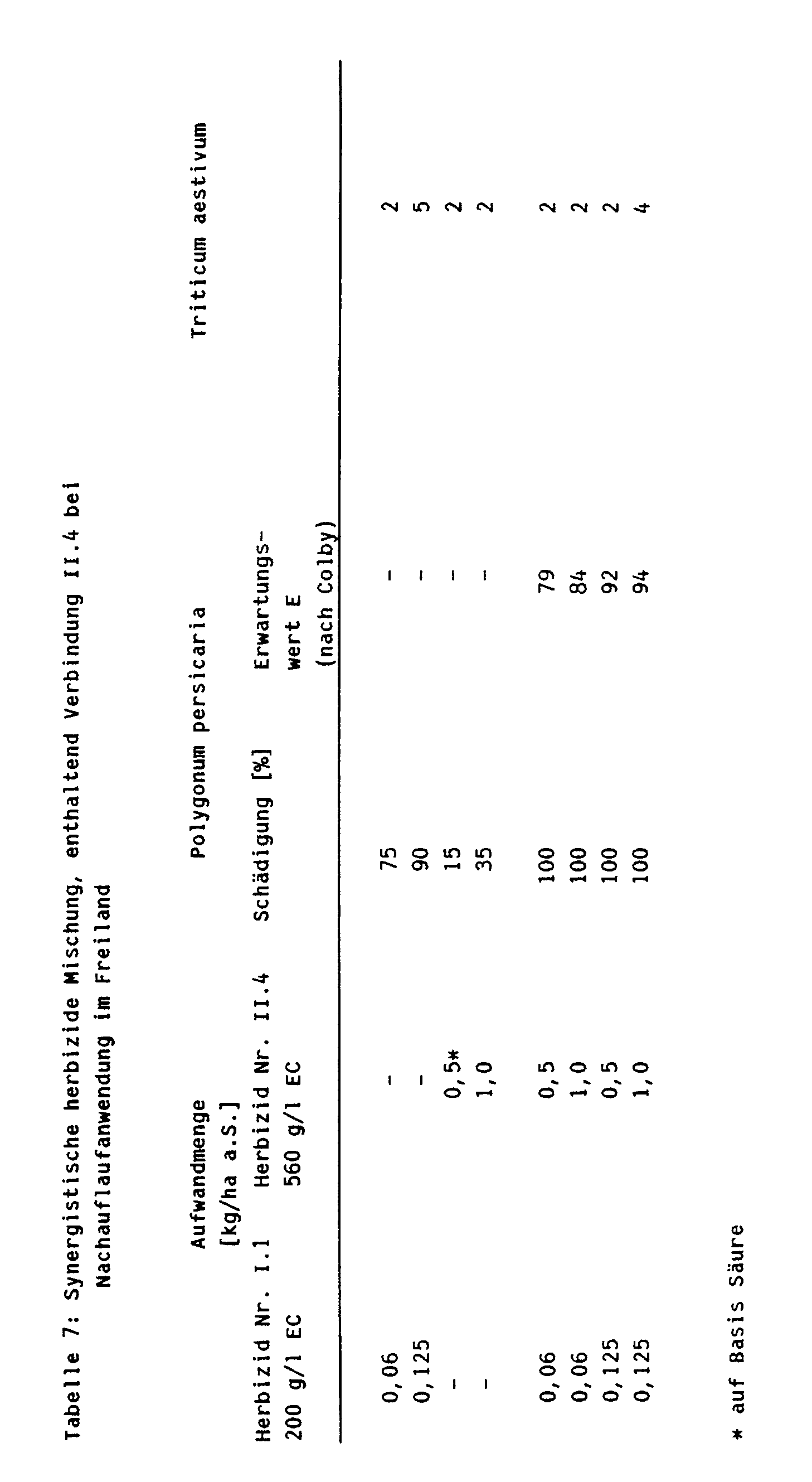Figure imgb0015