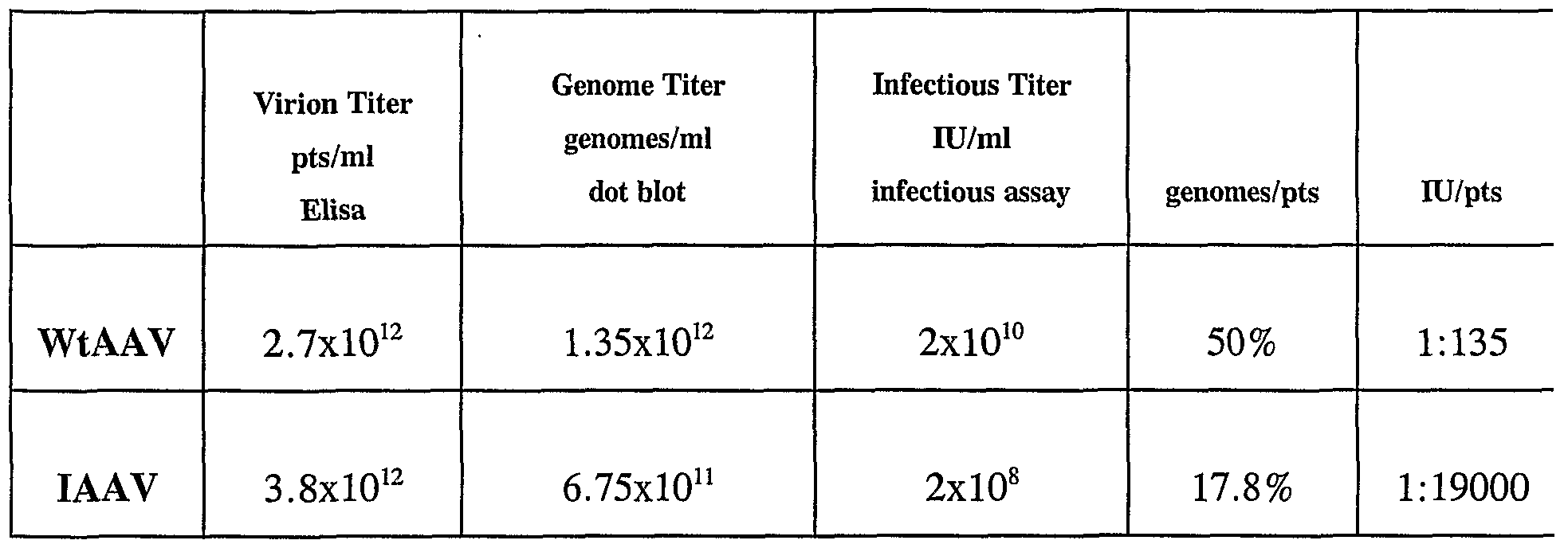 Figure imgf000035_0001