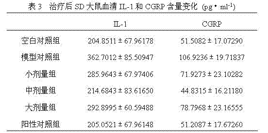 Figure 581125DEST_PATH_IMAGE003