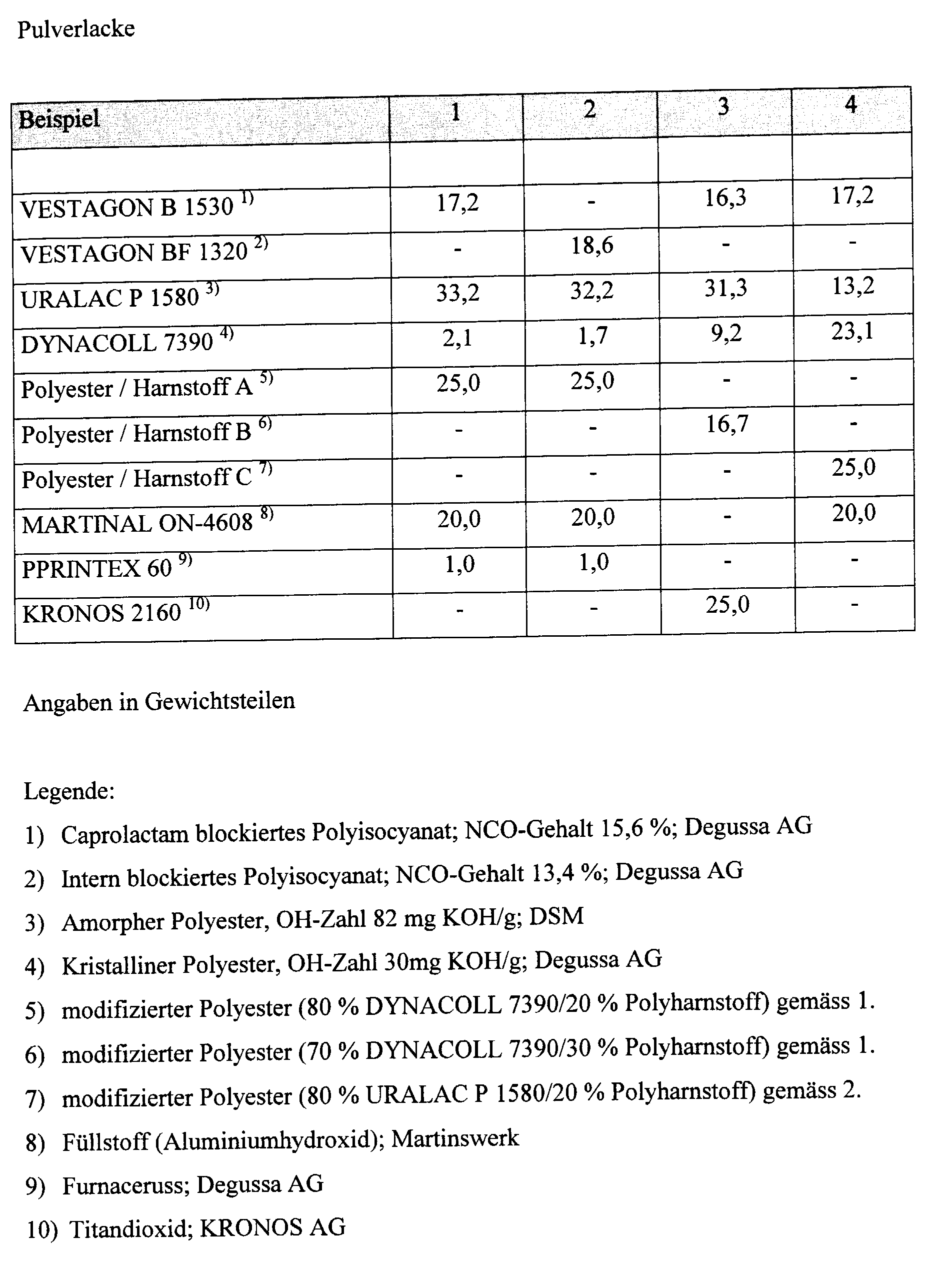 Figure 00160001