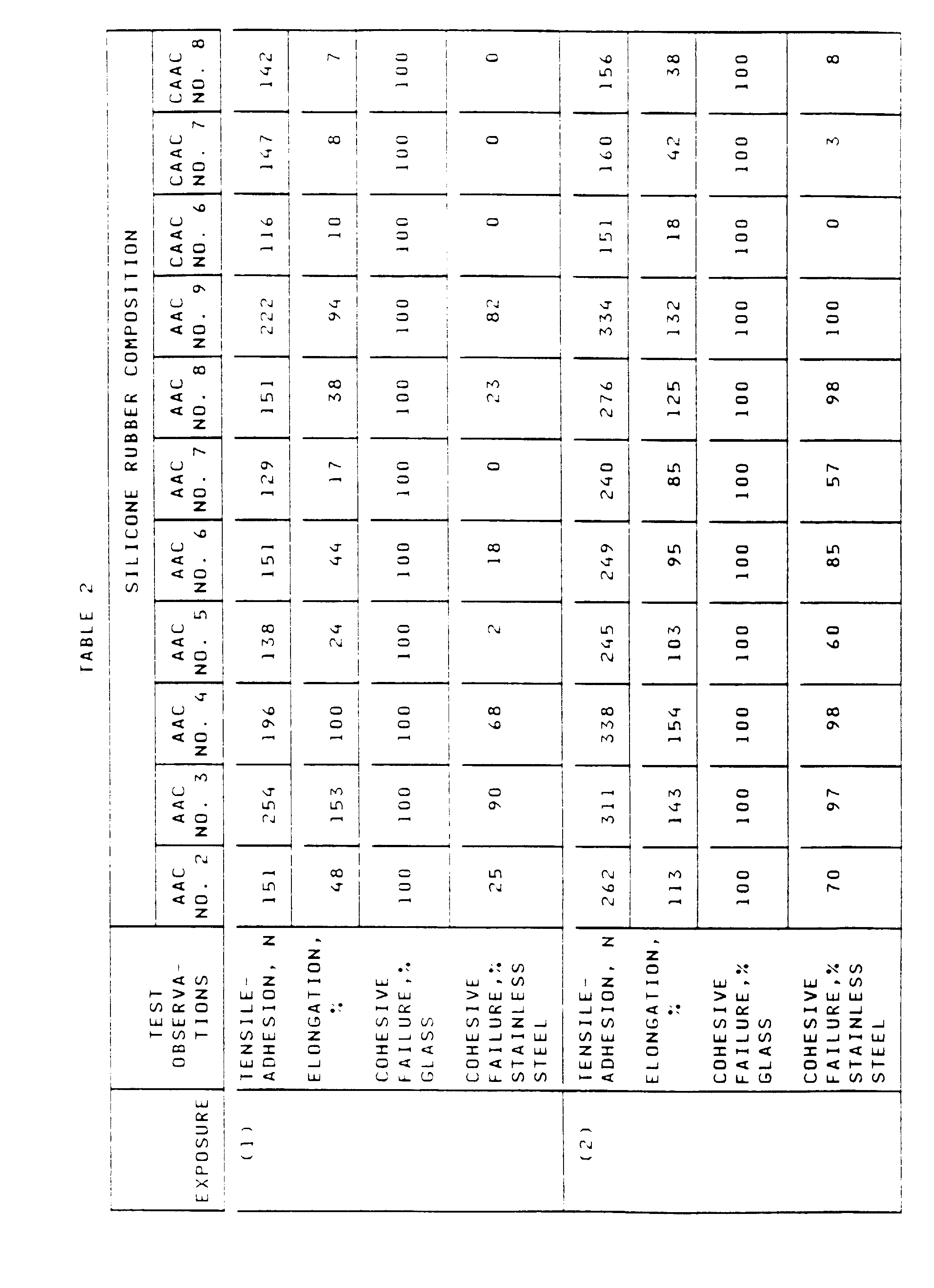 Figure 00310001