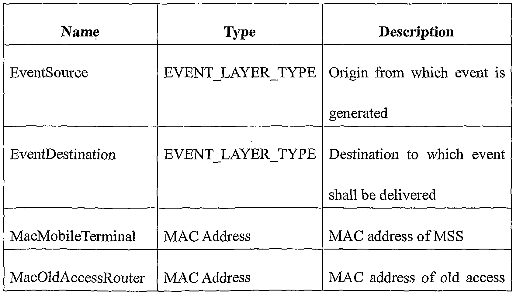 Figure imgf000024_0002