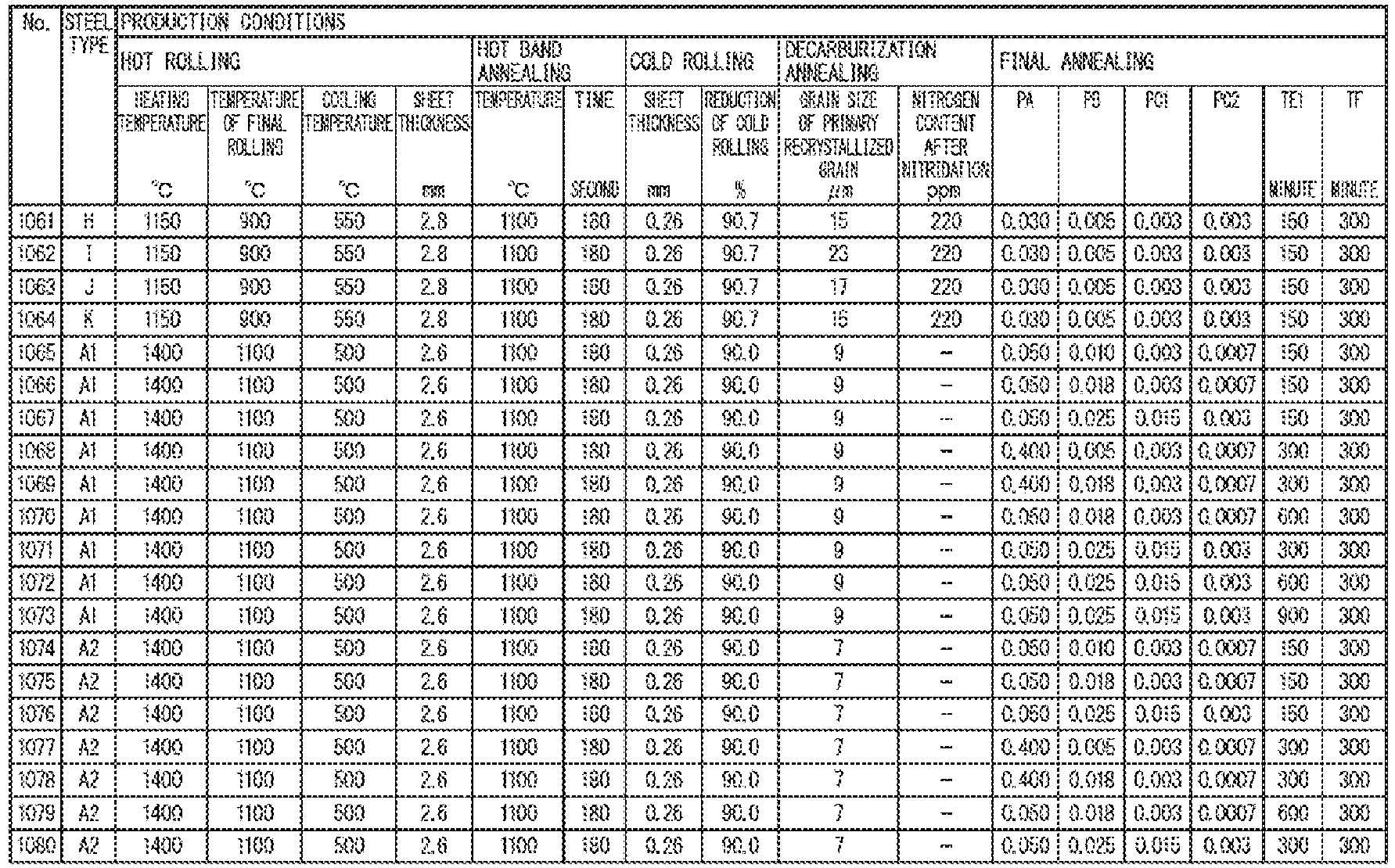 Figure imgb0010