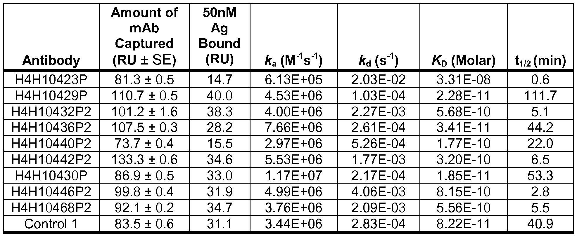 Figure imgf000045_0003