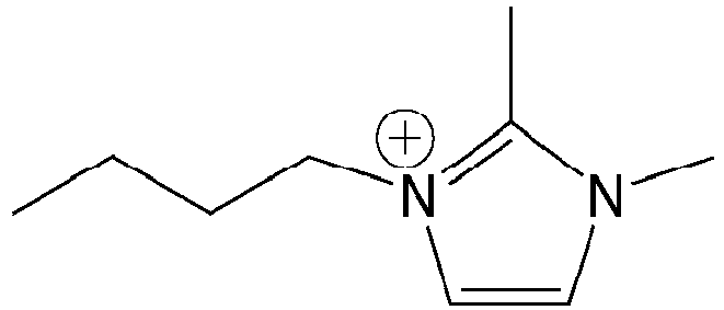 Figure imgb0087