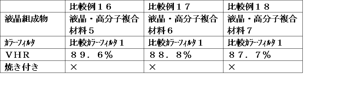 Figure JPOXMLDOC01-appb-T000100