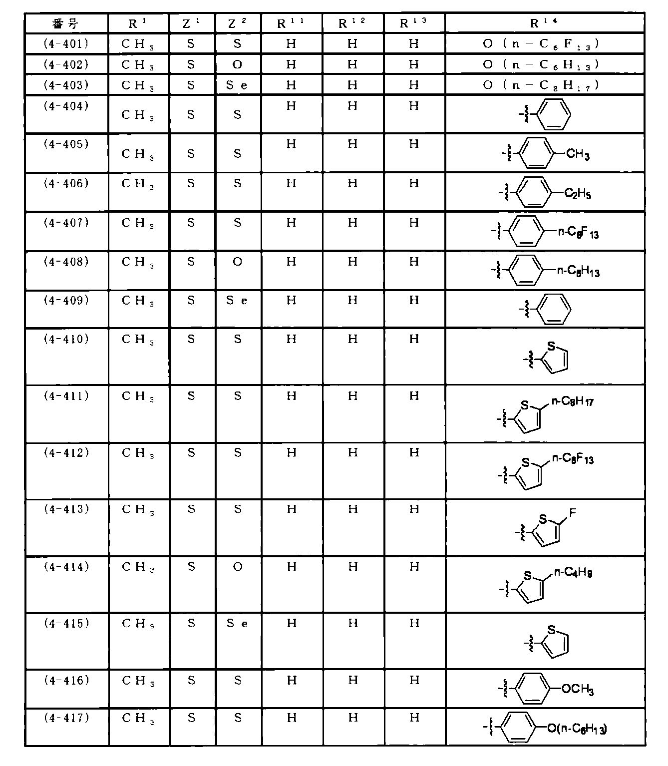 Figure JPOXMLDOC01-appb-I000063