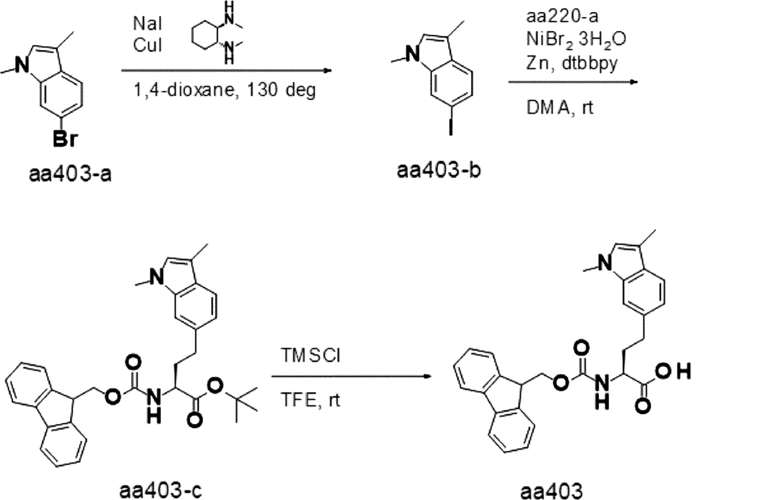 Figure JPOXMLDOC01-appb-I000207