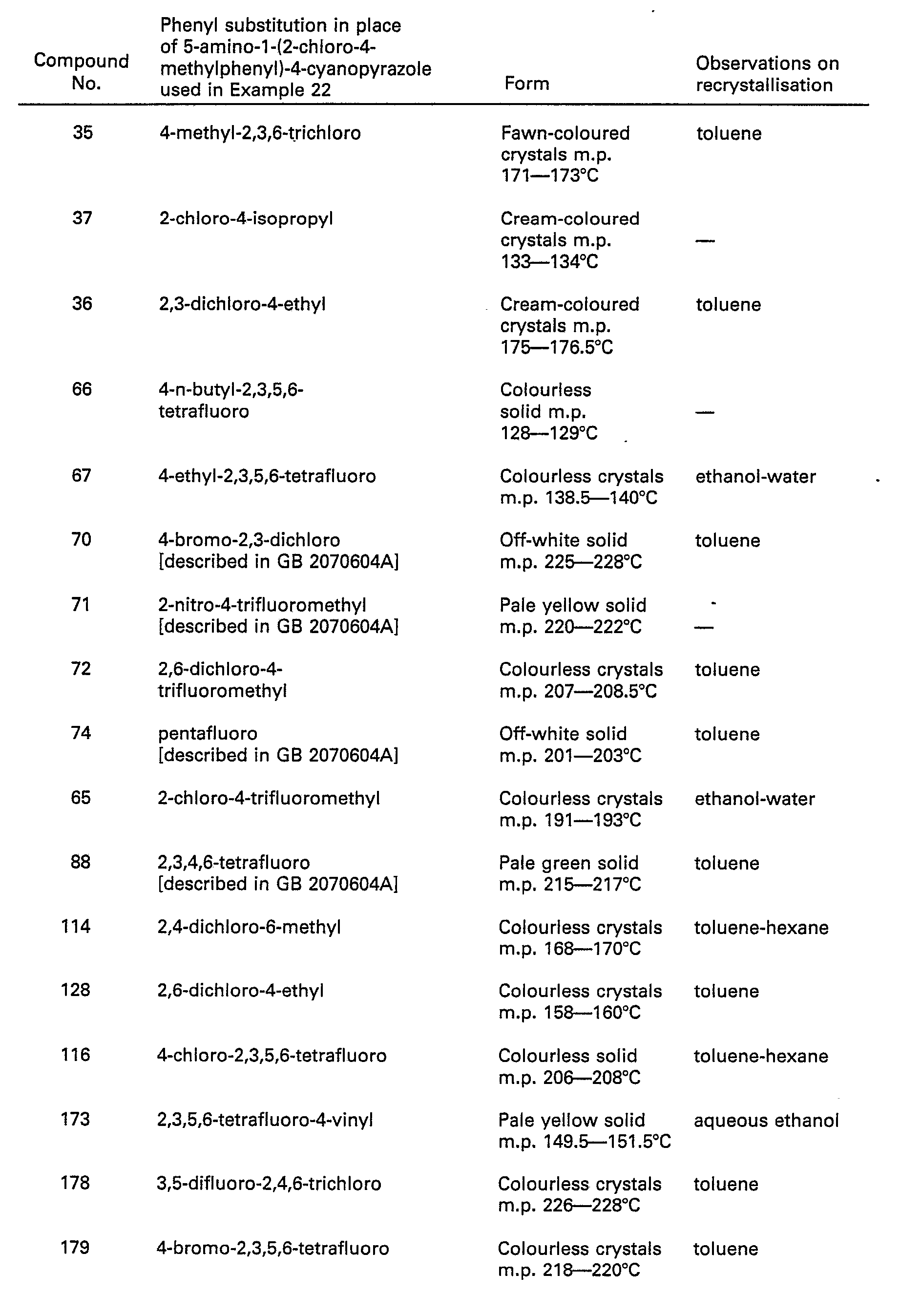 Figure imgb0074