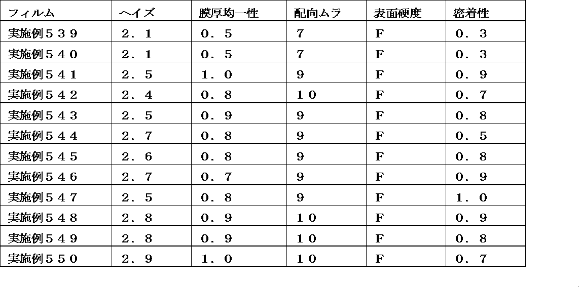 Figure JPOXMLDOC01-appb-T000387
