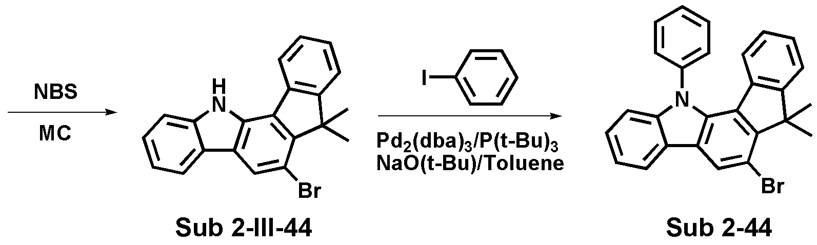 Figure pat00160