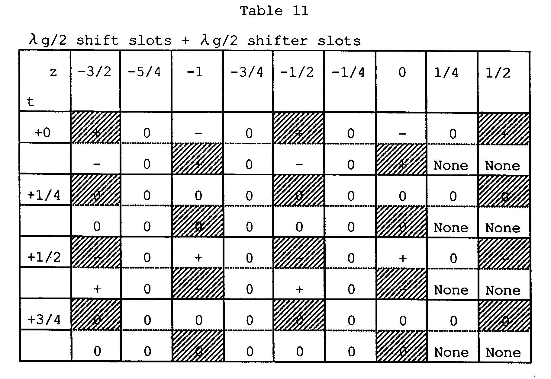 Figure 00950001