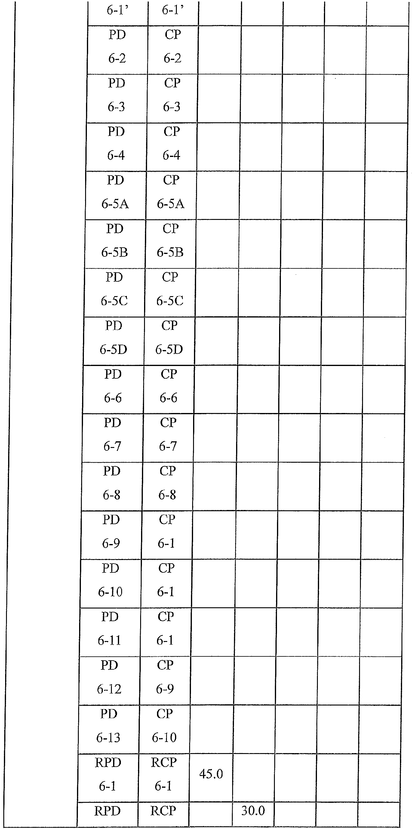 Figure imgb0163