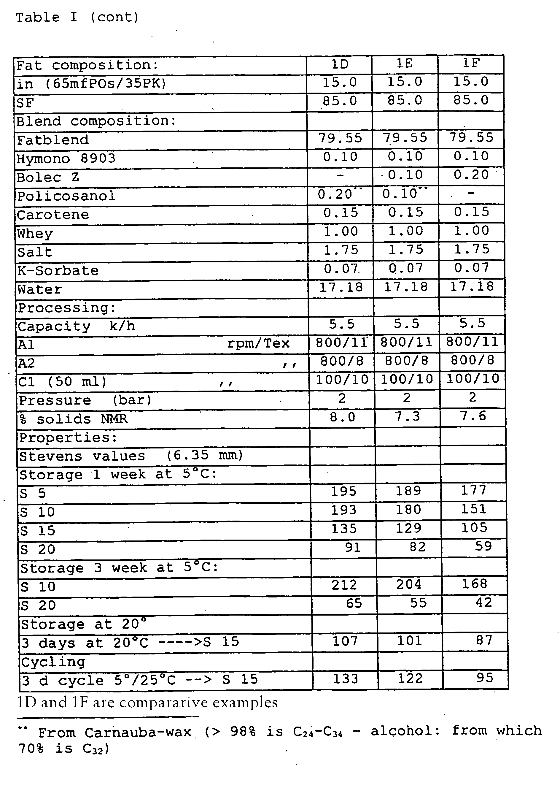 Figure 00080001