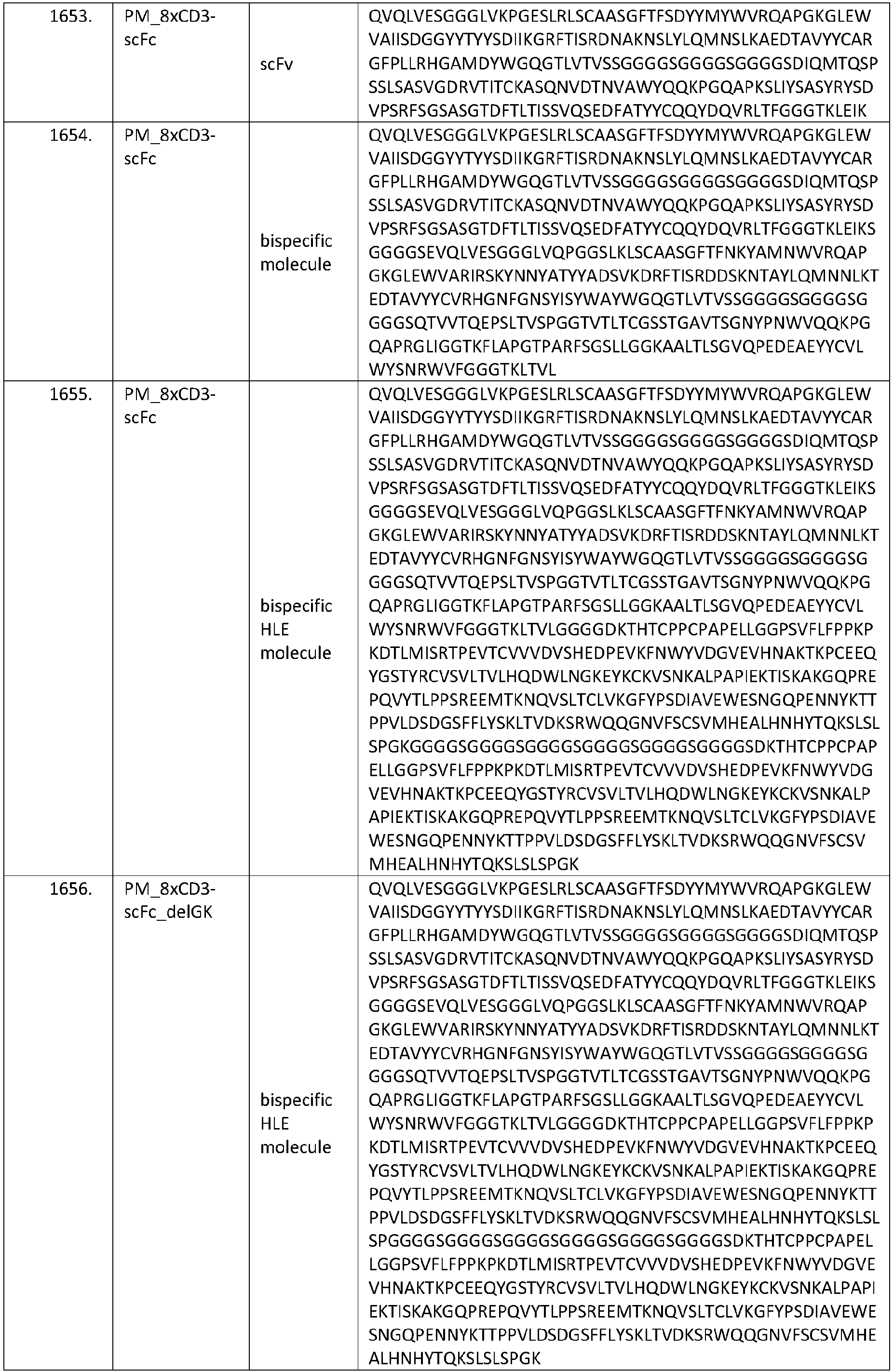 Figure imgb0222