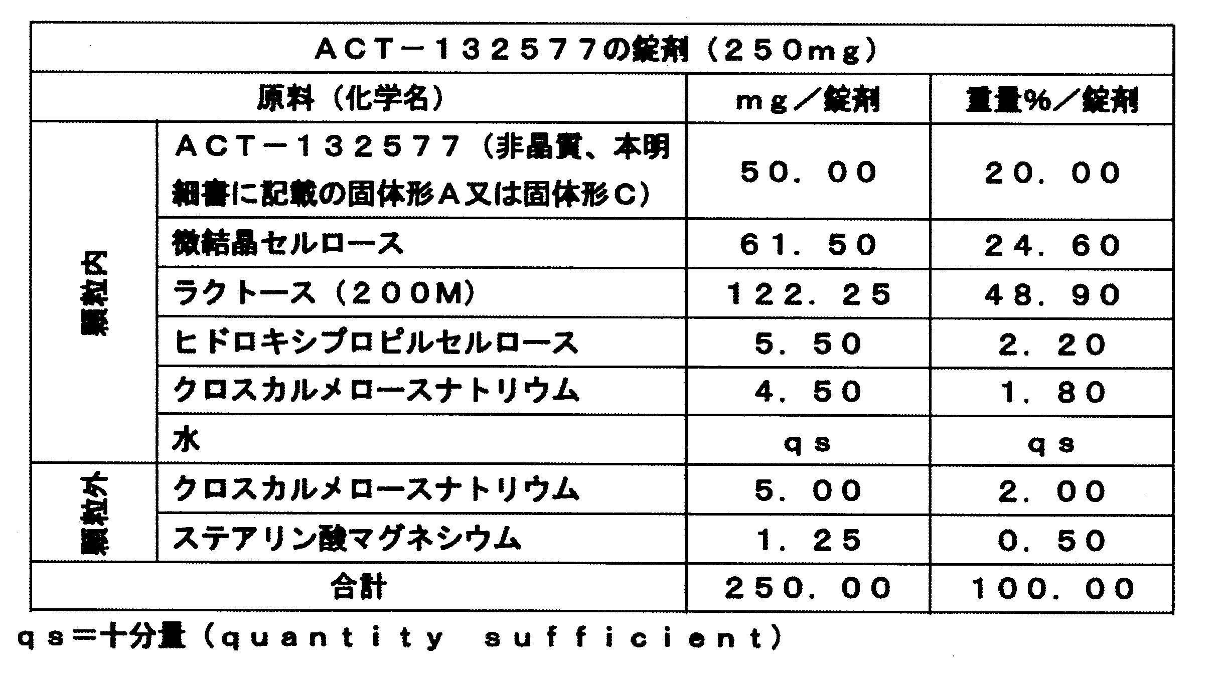 Figure 0007635355000002