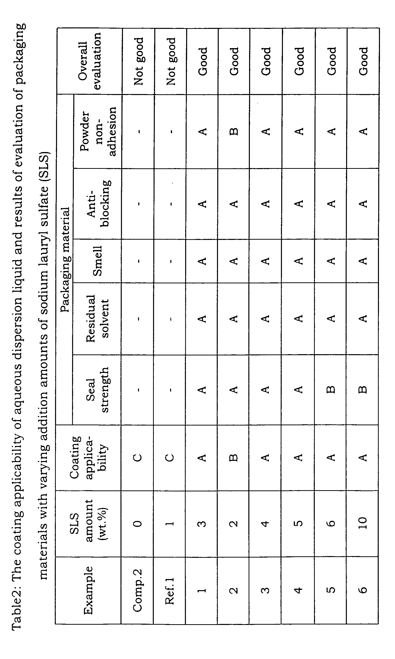 Figure 00300001