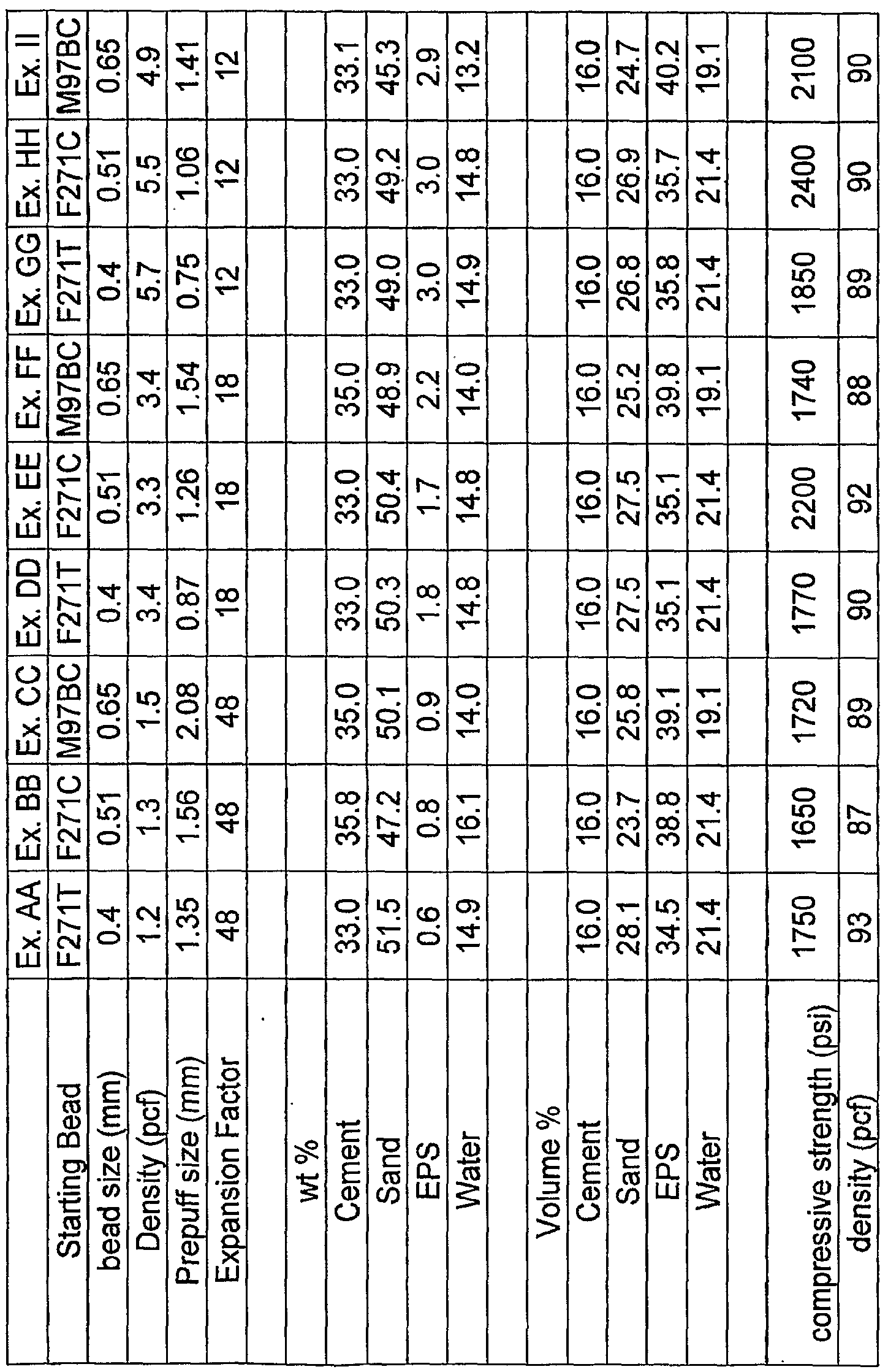 Figure imgf000053_0001