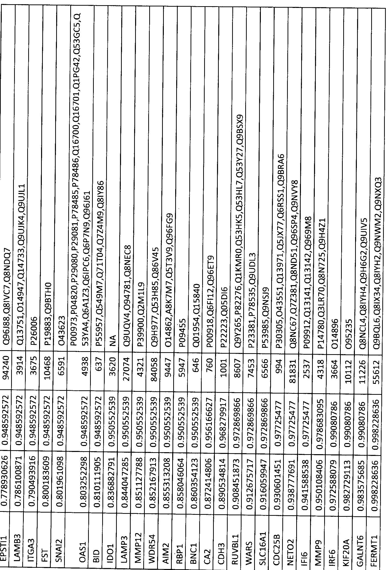 Figure imgf000057_0001