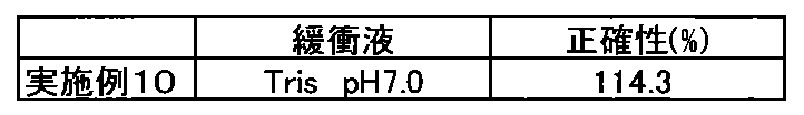 Figure JPOXMLDOC01-appb-T000005