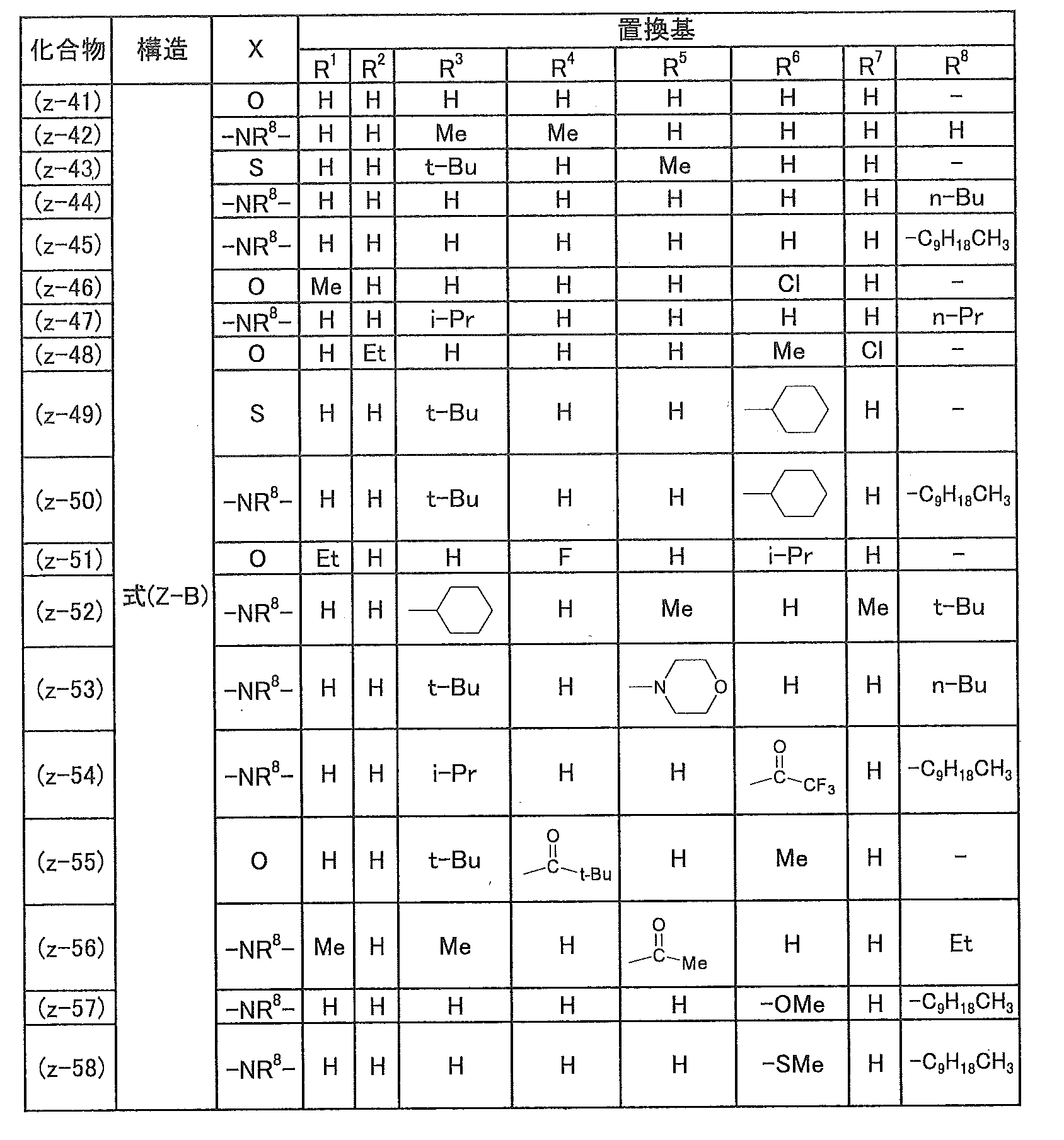 Figure JPOXMLDOC01-appb-T000017