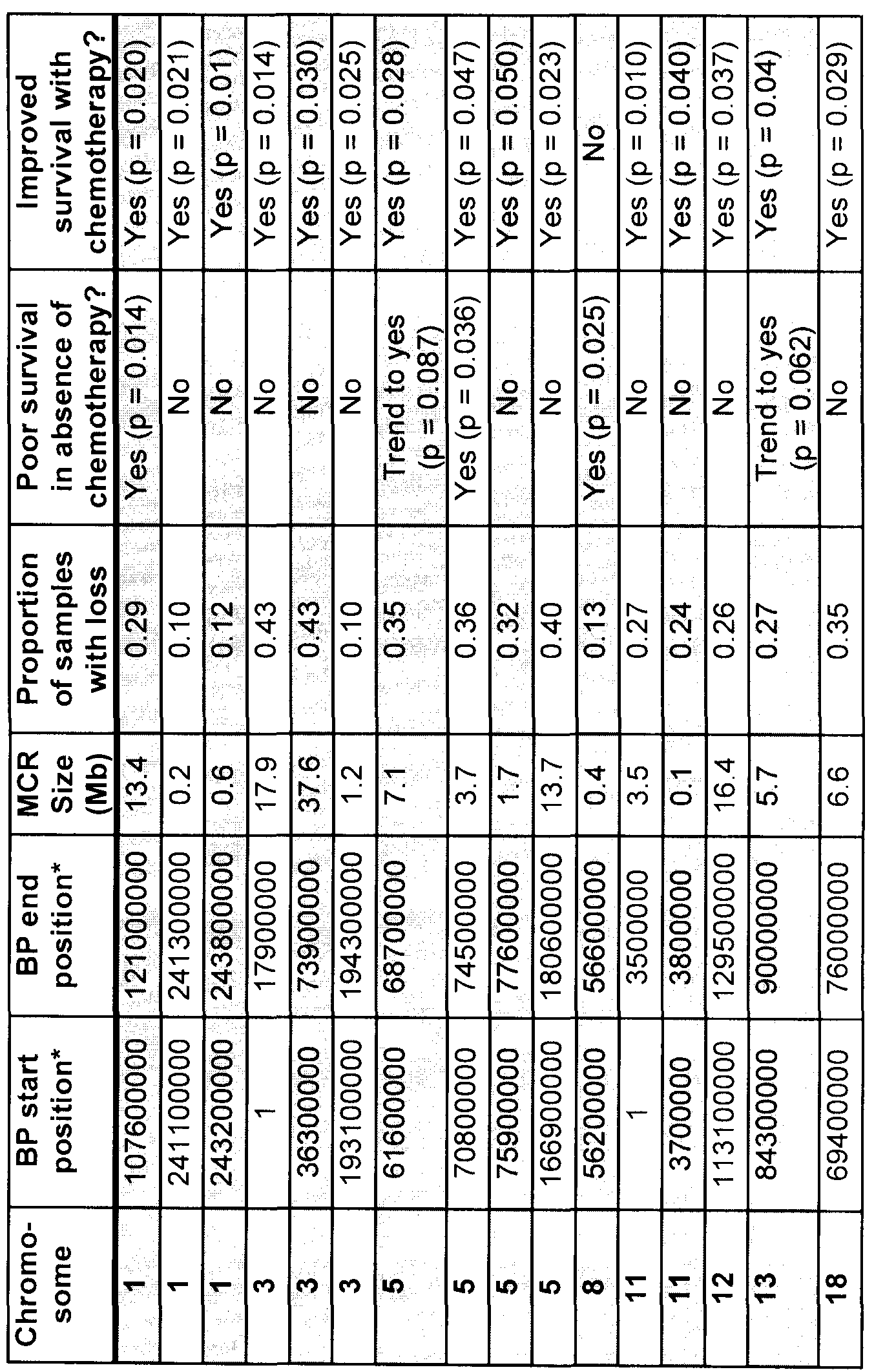Figure imgf000069_0001