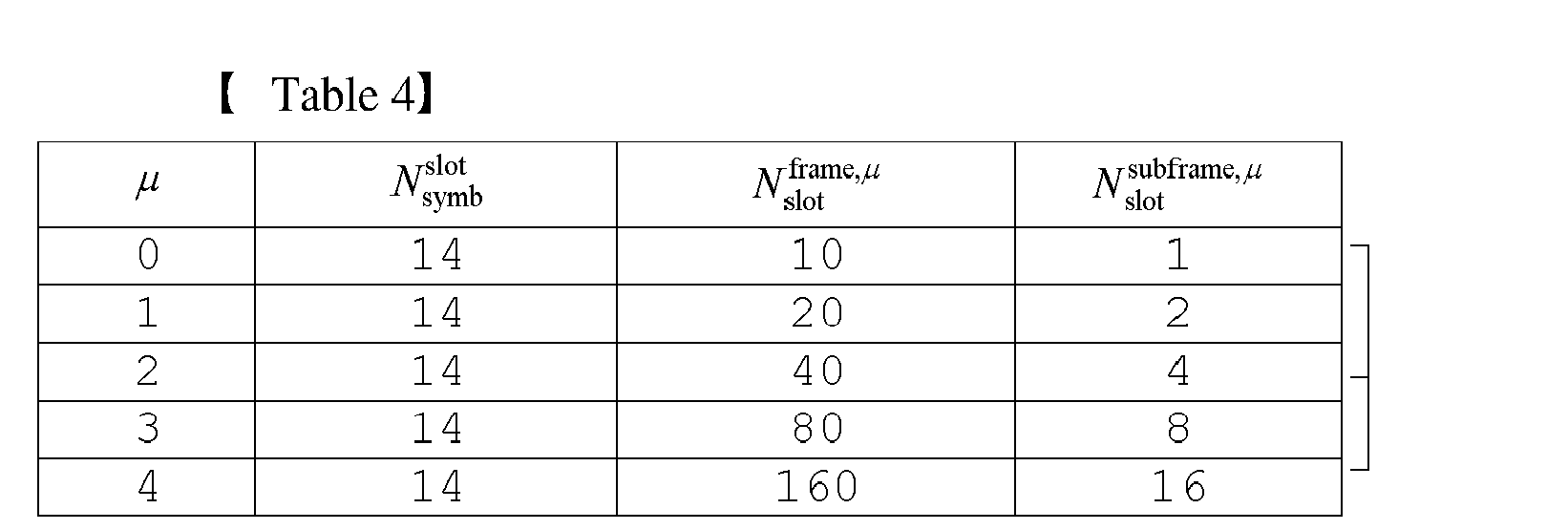 Figure imgb0010