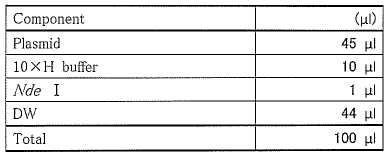 Figure JPOXMLDOC01-appb-T000014