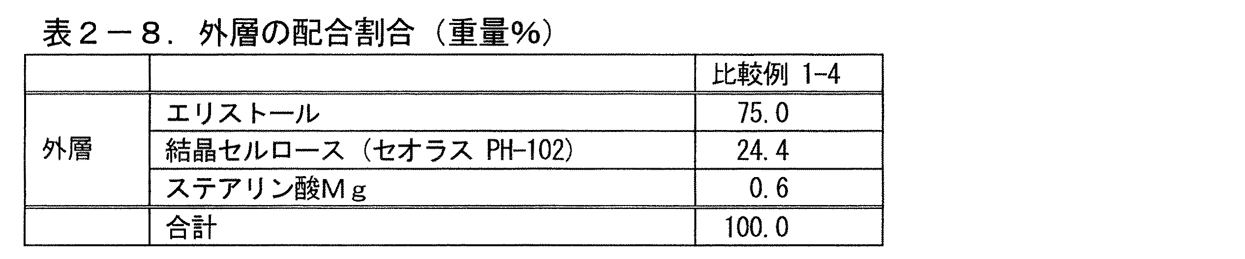 WO2010134540A1 - 有核型の口腔内崩壊錠 - Google Patents