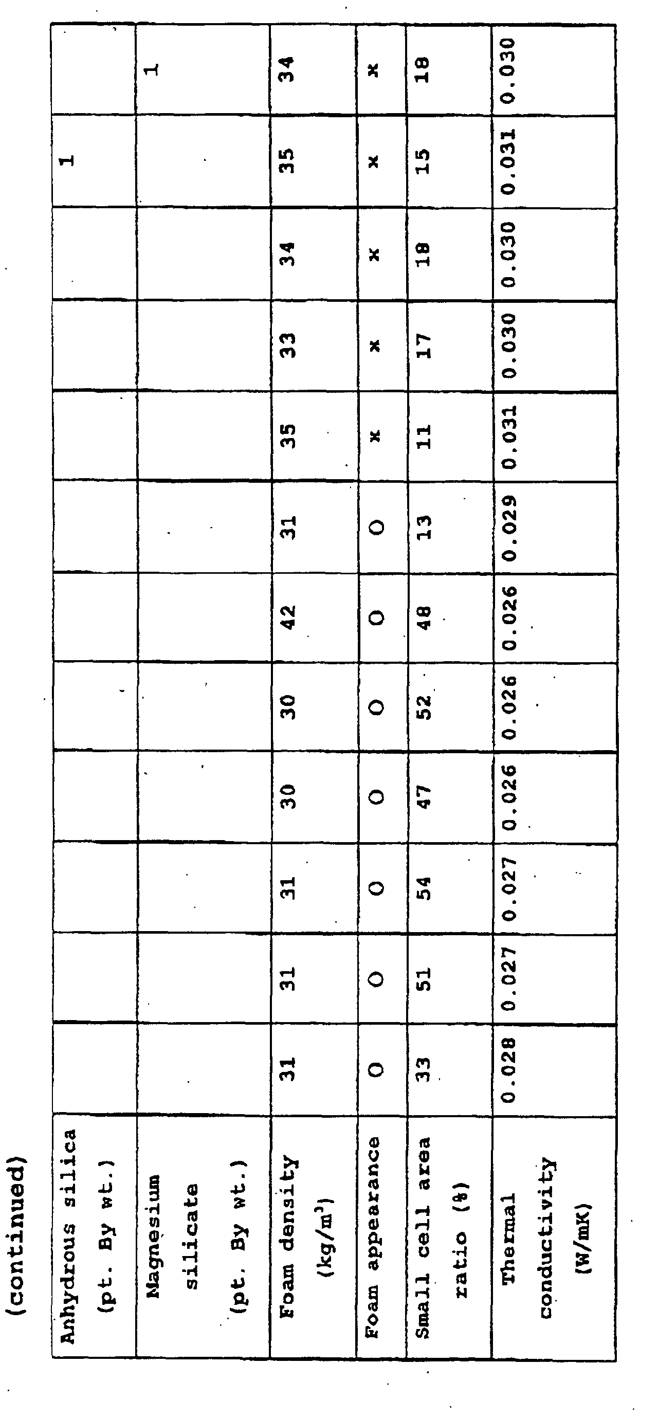 Figure 00380001