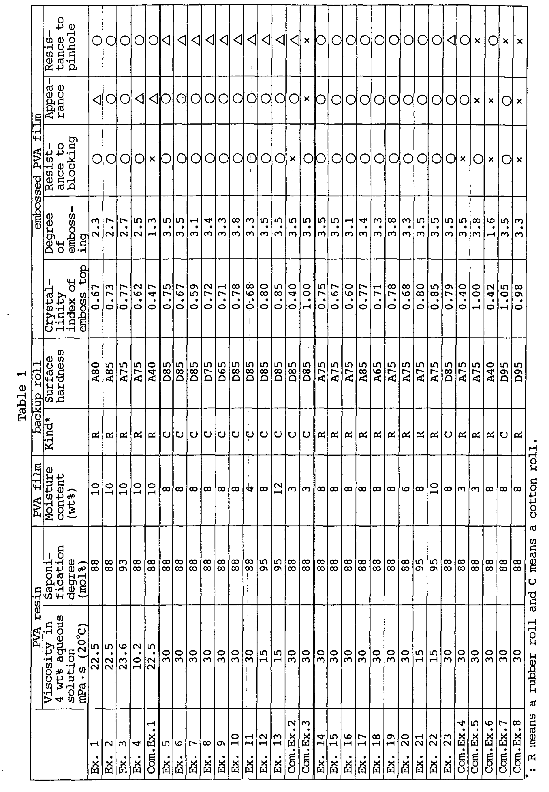 Figure 00200001