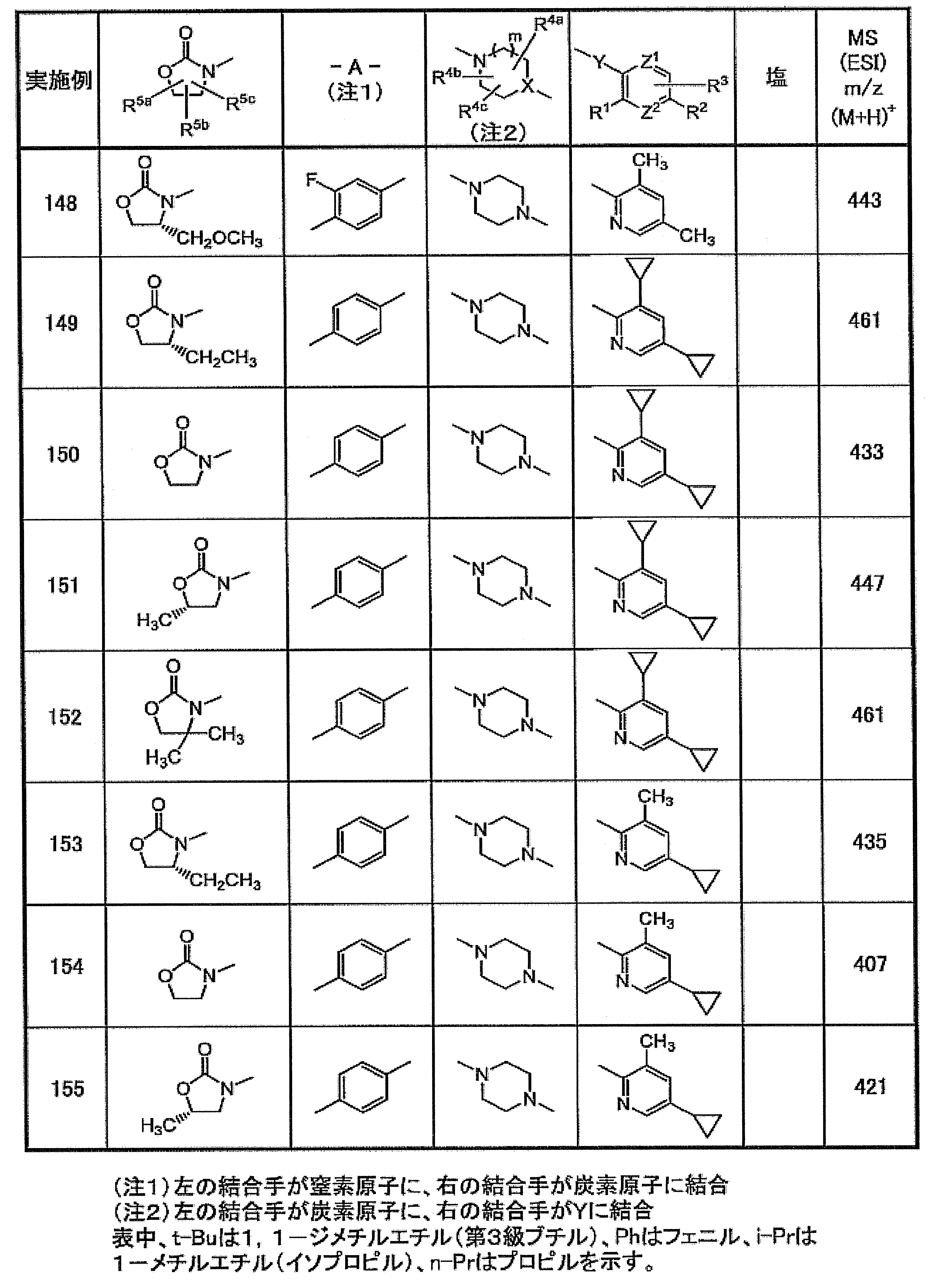 Figure JPOXMLDOC01-appb-C000160