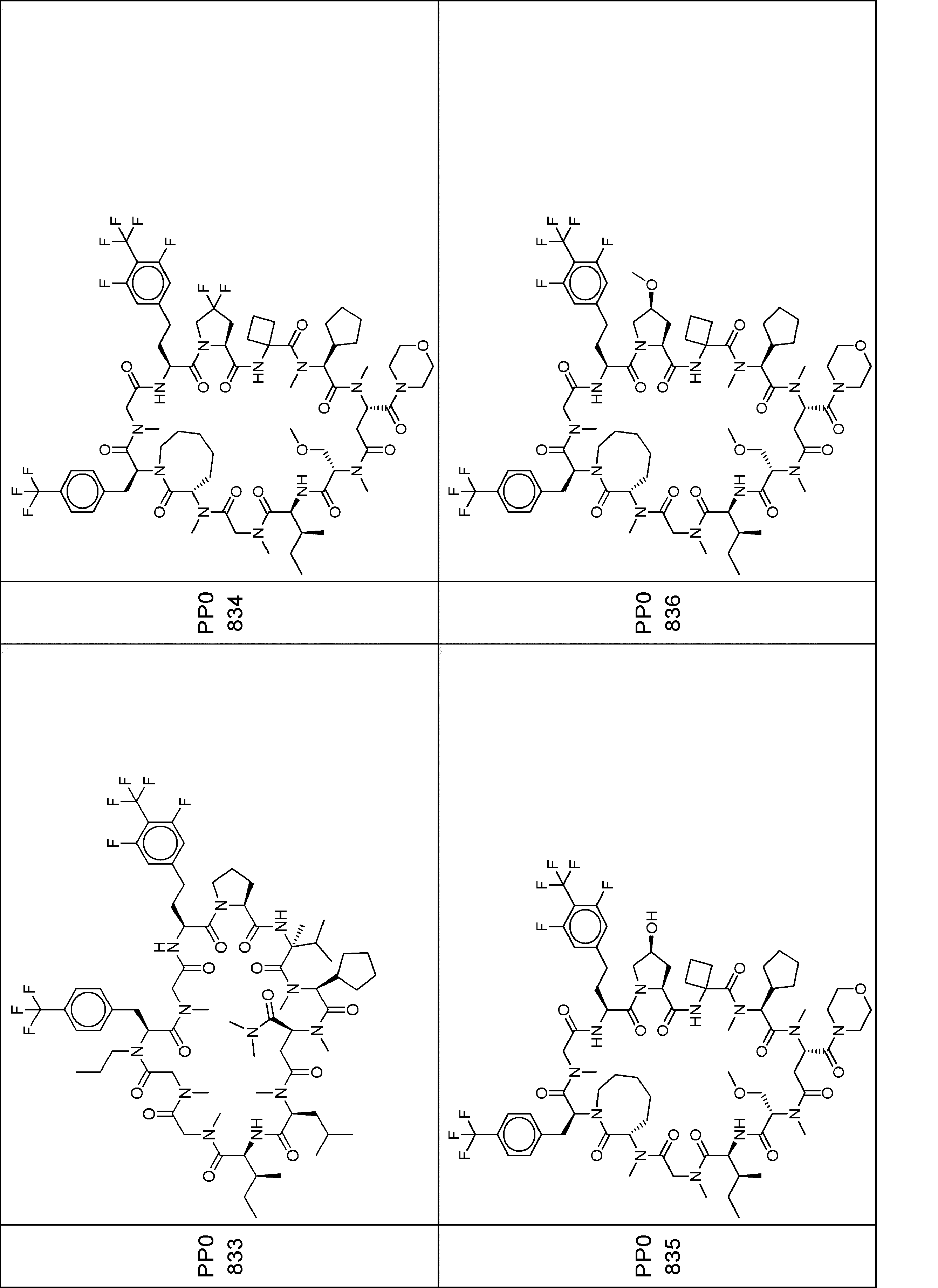 Figure JPOXMLDOC01-appb-I000704