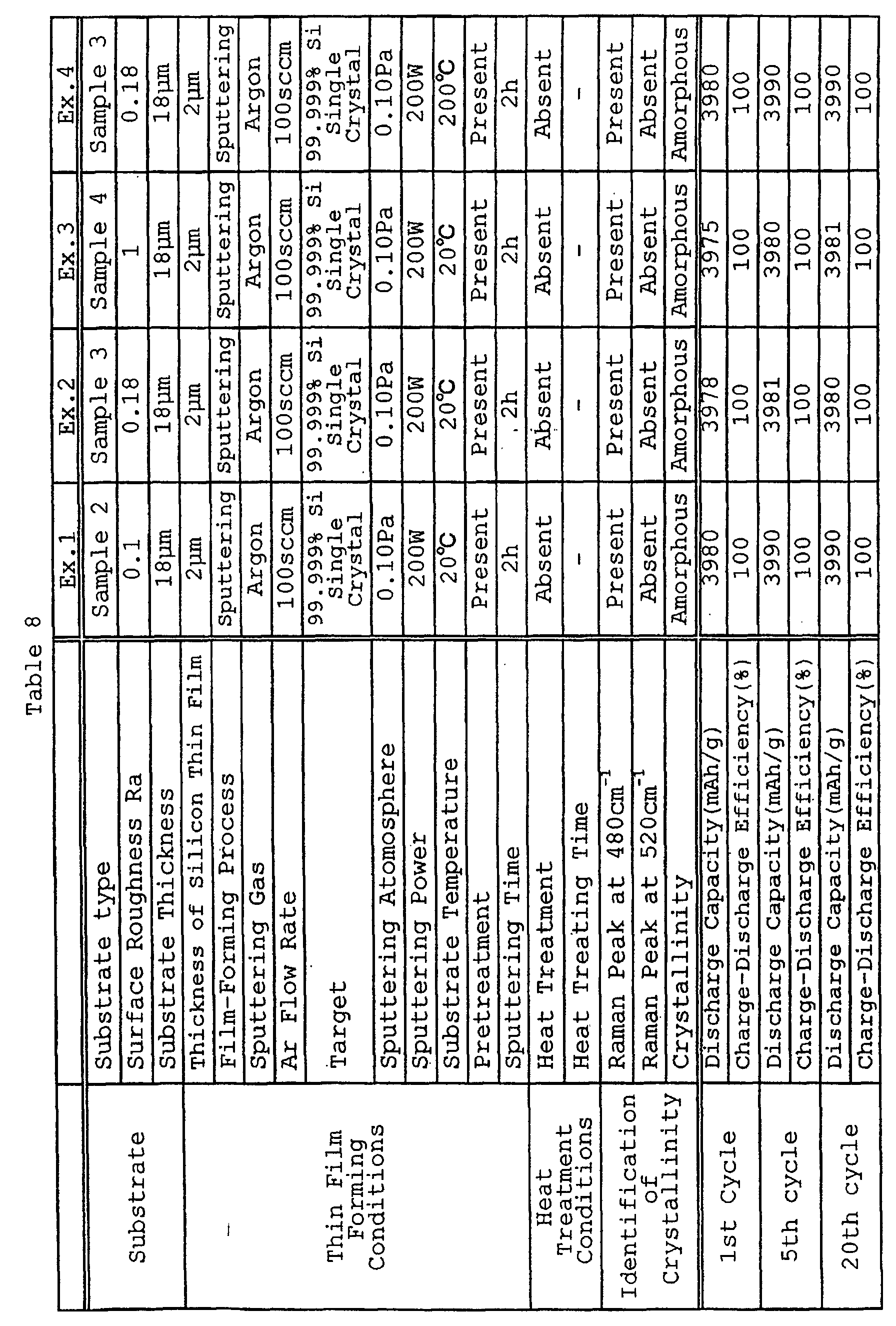 Figure 00590001