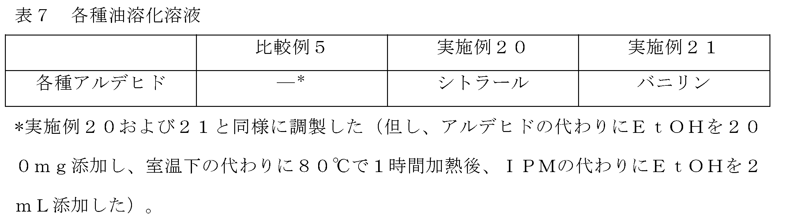 Figure JPOXMLDOC01-appb-T000009