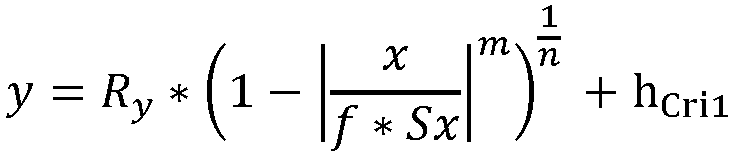 Figure imgb0002