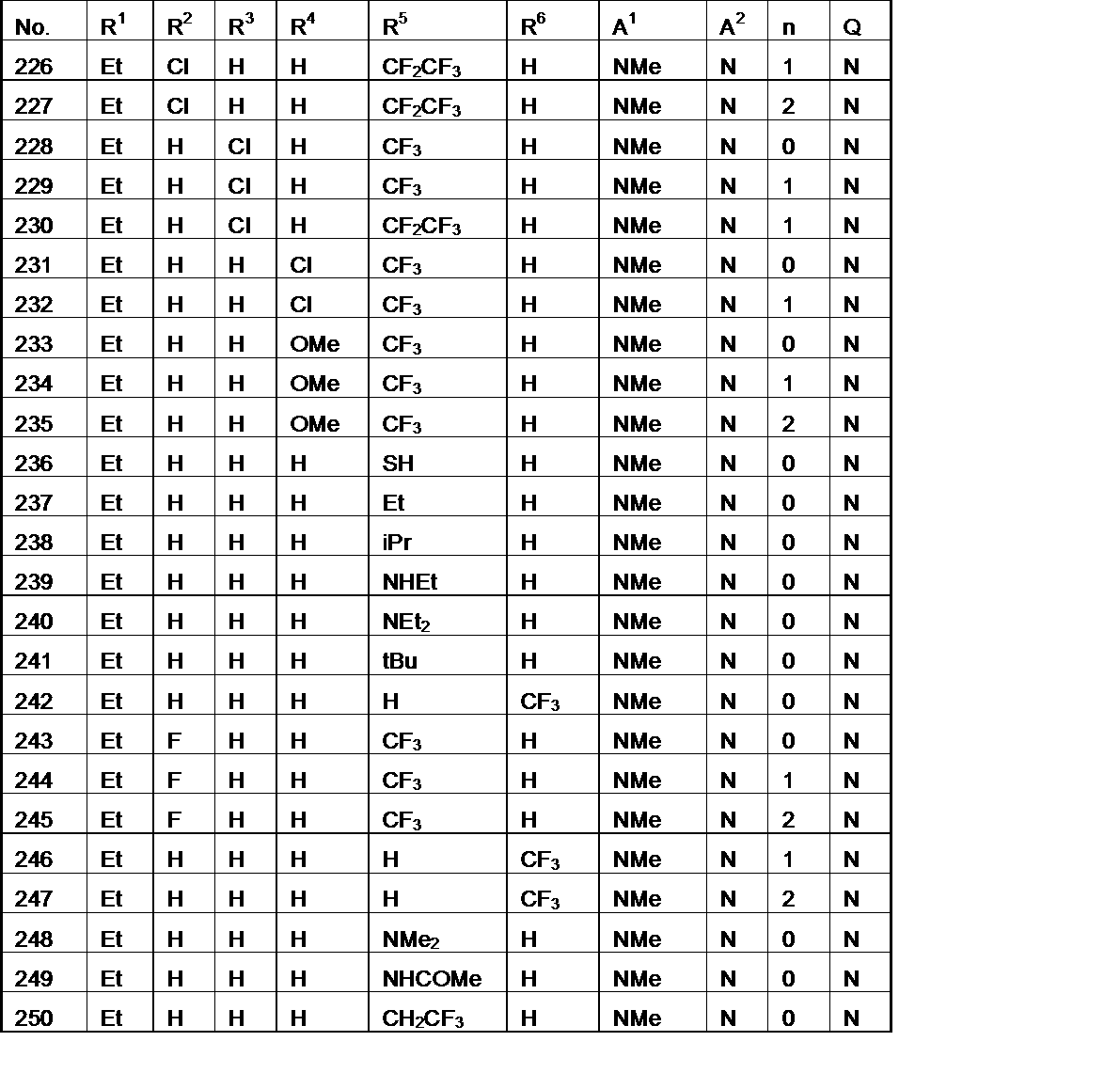 Figure JPOXMLDOC01-appb-T000012