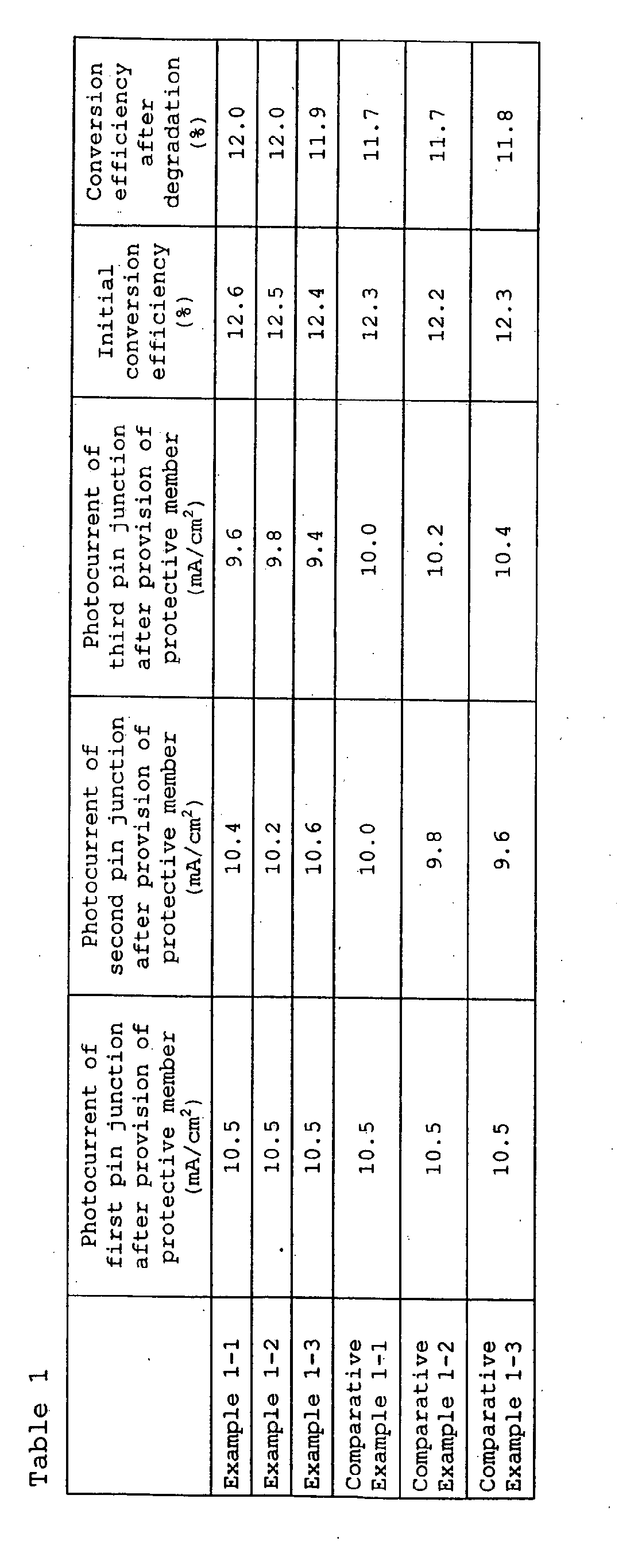 Figure 00220001