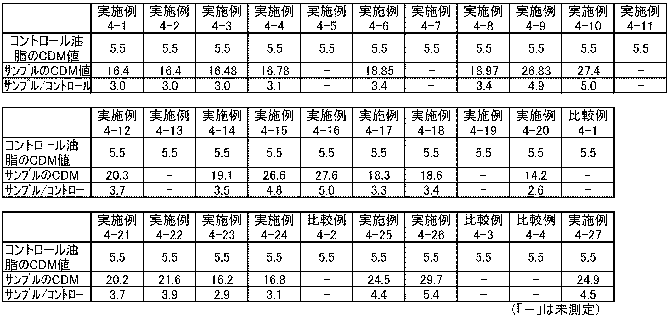 Figure JPOXMLDOC01-appb-I000012