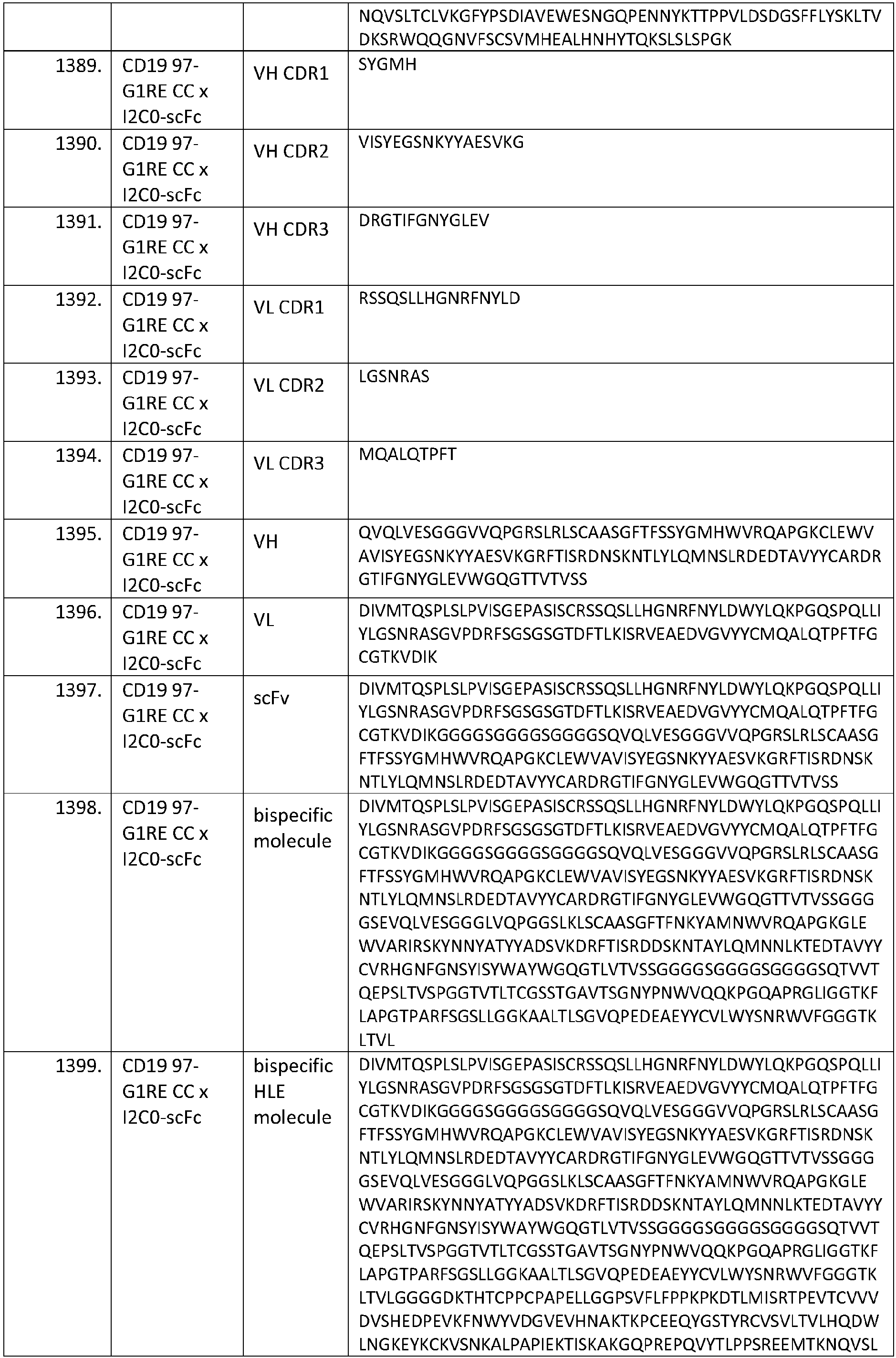 Figure imgb0189