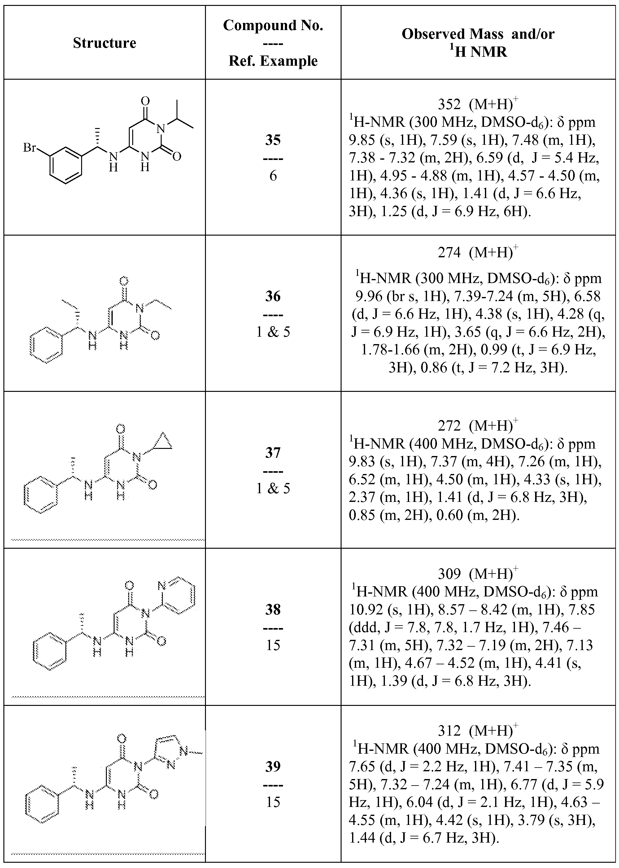 Figure imgf000053_0001